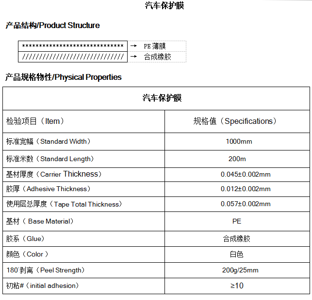 汽車保護(hù)膜.png